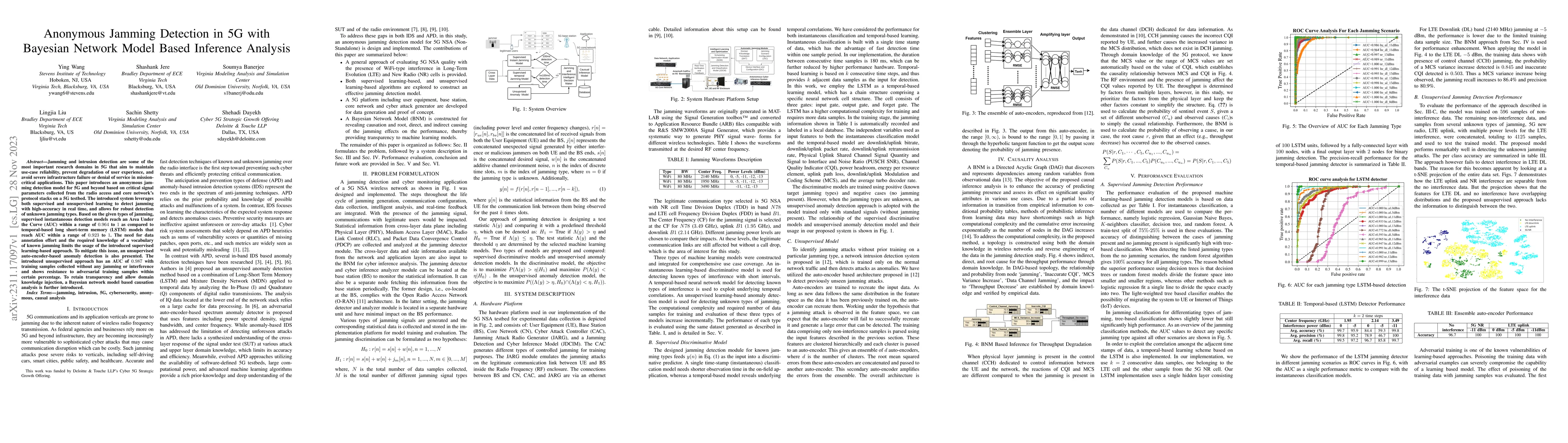 Thumbnail for Anonymous Jamming Detection in 5G with Bayesian Network Model Based
  Inference Analysis
