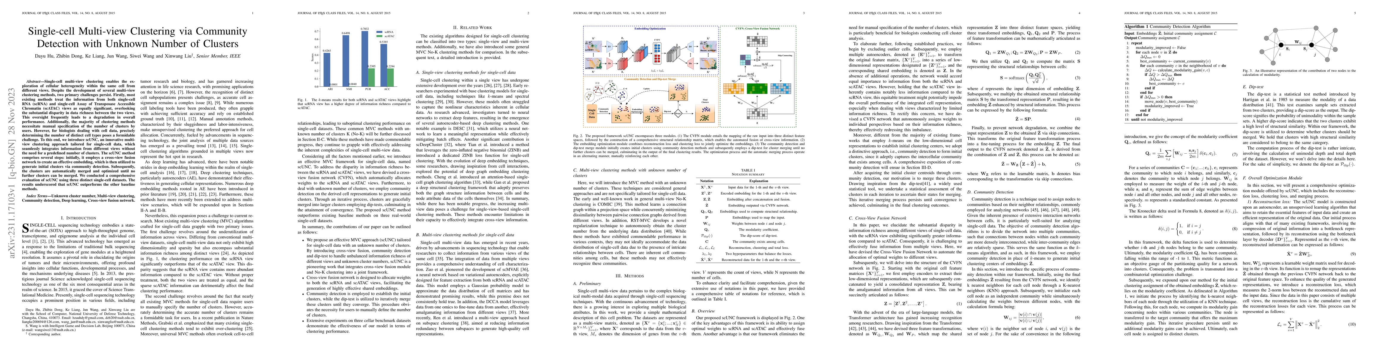 Thumbnail for Single-cell Multi-view Clustering via Community Detection with Unknown
  Number of Clusters