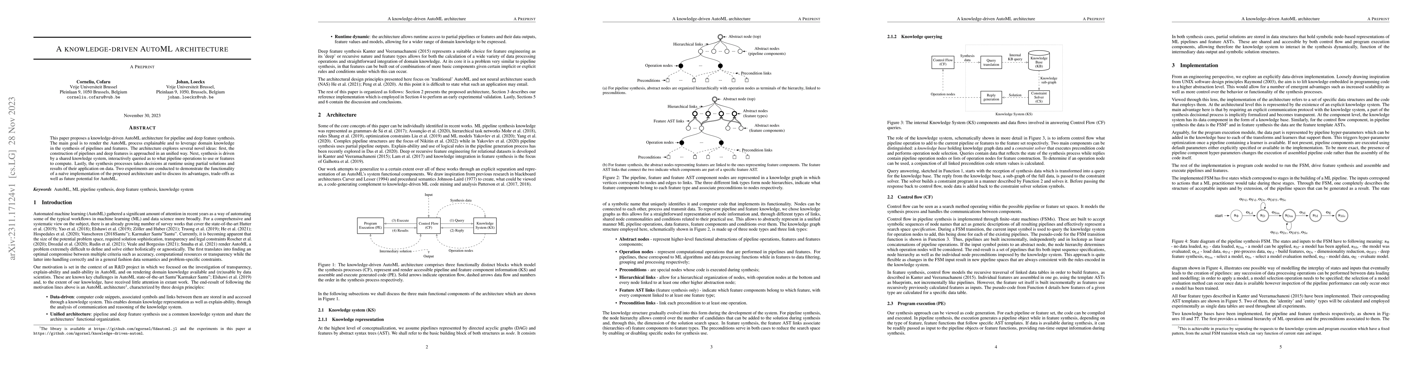 Thumbnail for A knowledge-driven AutoML architecture
