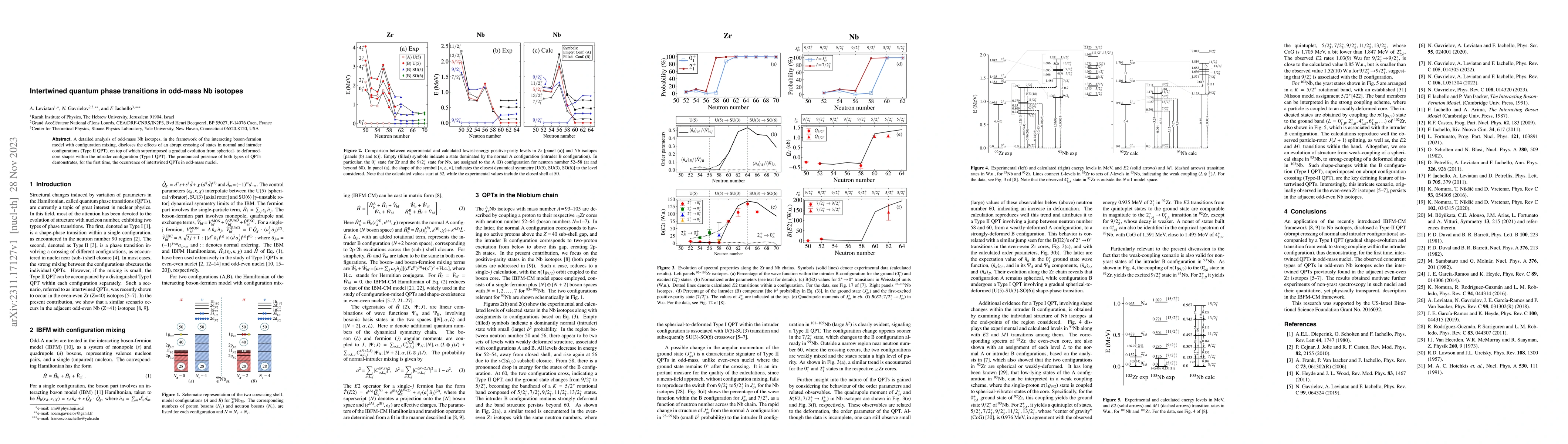 Thumbnail for Intertwined quantum phase transitions in odd-mass Nb isotopes