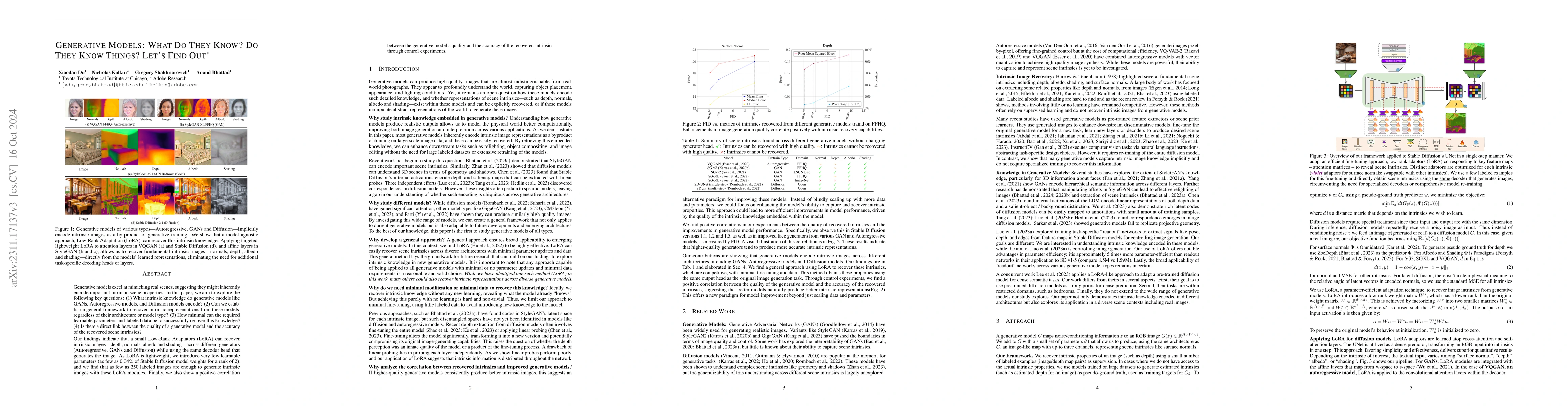 Thumbnail for Intrinsic LoRA: A Generalist Approach for Discovering Knowledge in
  Generative Models