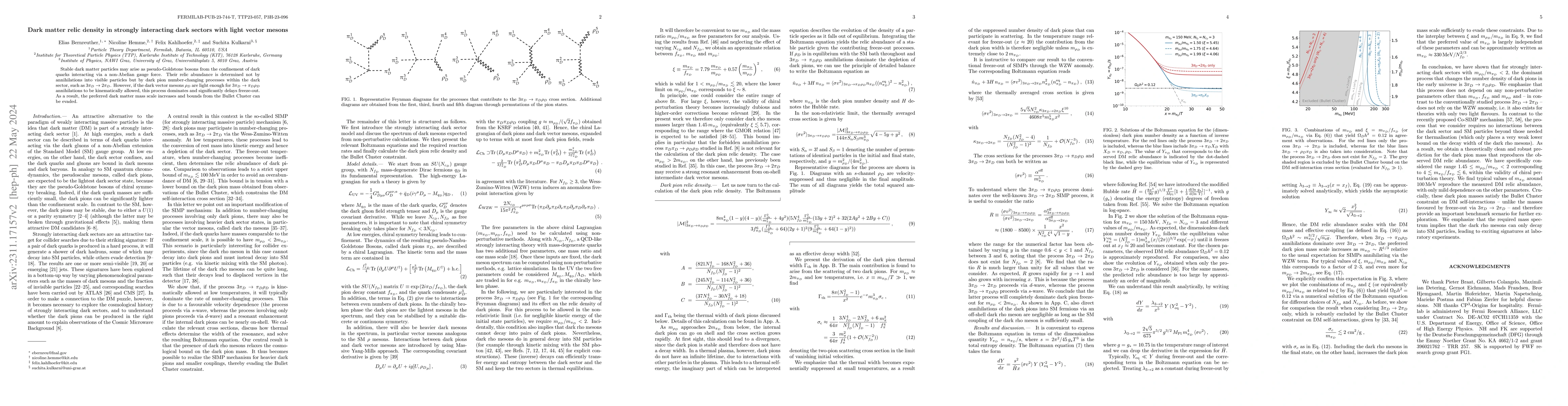 Thumbnail for Dark matter relic density in strongly interacting dark sectors with
  light vector mesons