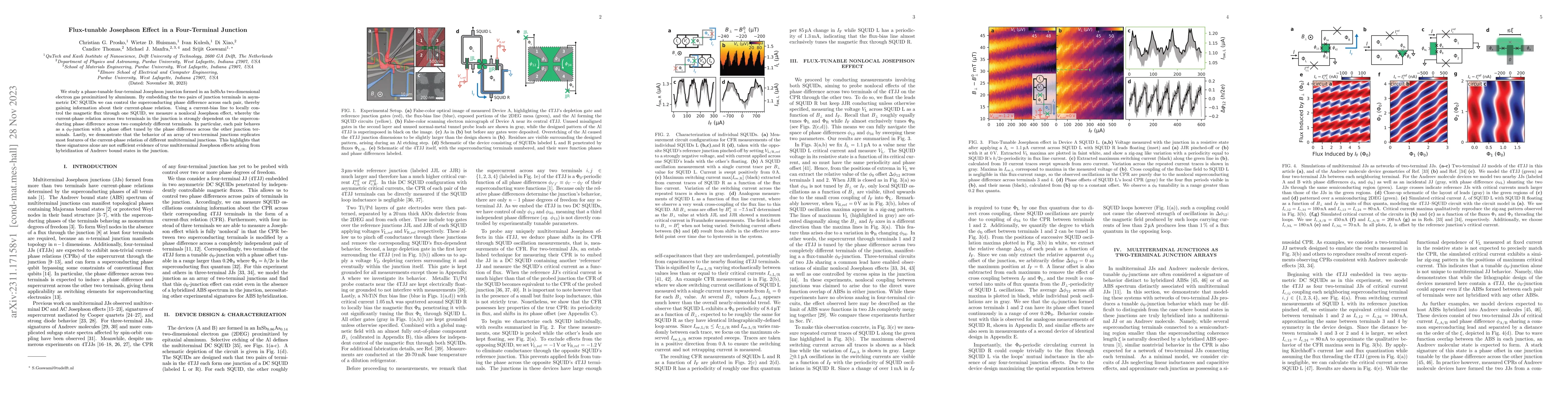 Thumbnail for Flux-tunable Josephson Effect in a Four-Terminal Junction