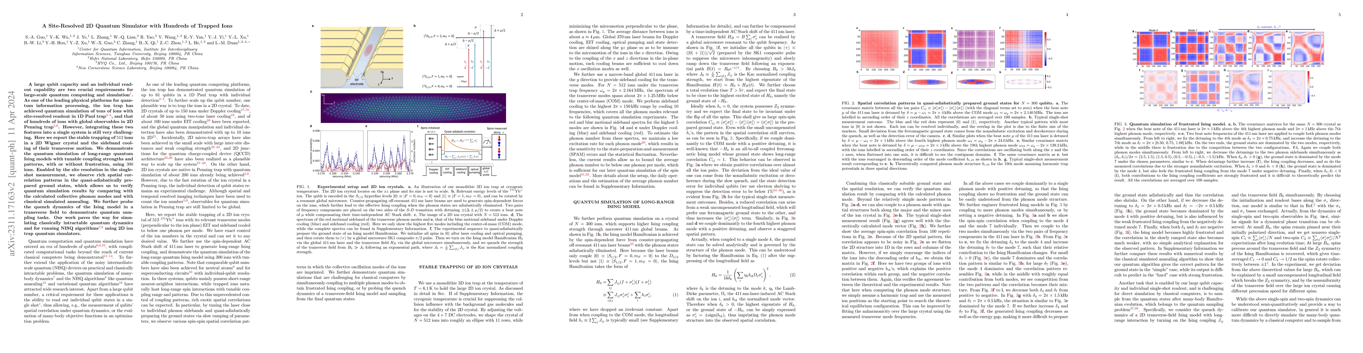 Thumbnail for A Site-Resolved 2D Quantum Simulator with Hundreds of Trapped Ions