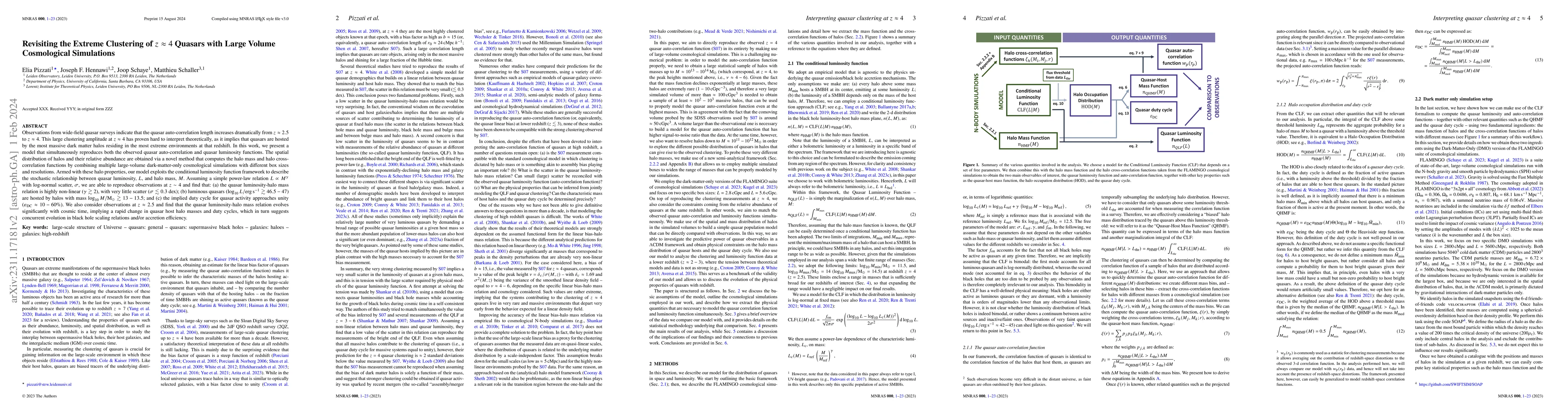 Thumbnail for Revisiting the Extreme Clustering of $z \approx 4$ Quasars with Large
  Volume Cosmological Simulations
