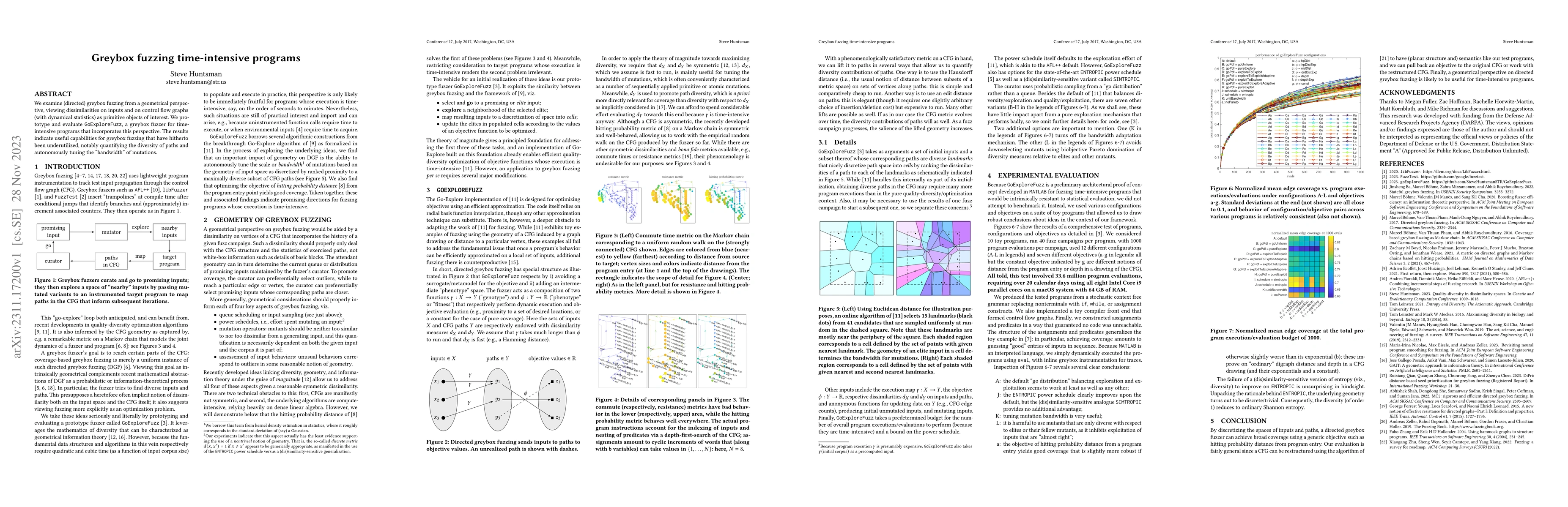 Thumbnail for Greybox fuzzing time-intensive programs