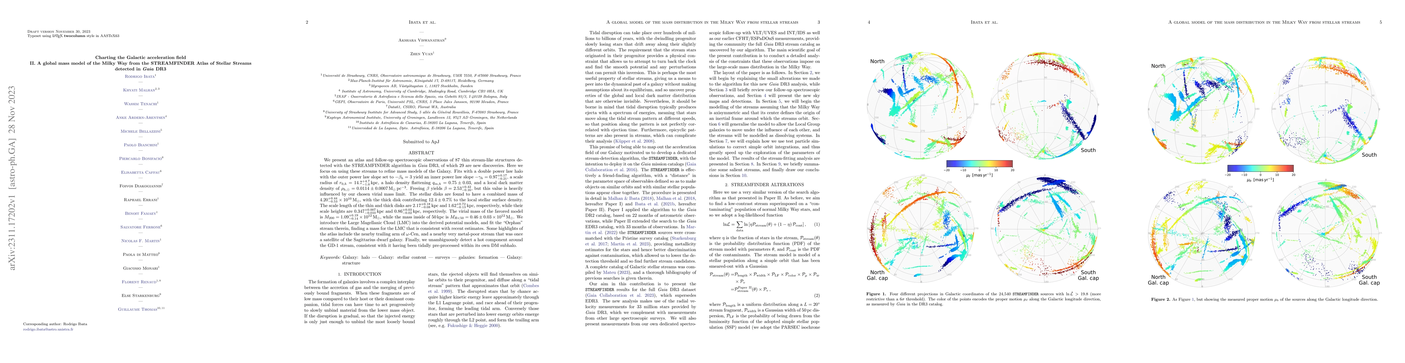 Thumbnail for Charting the Galactic acceleration field II. A global mass model of the
  Milky Way from the STREAMFINDER Atlas of Stellar Streams detected in Gaia DR3