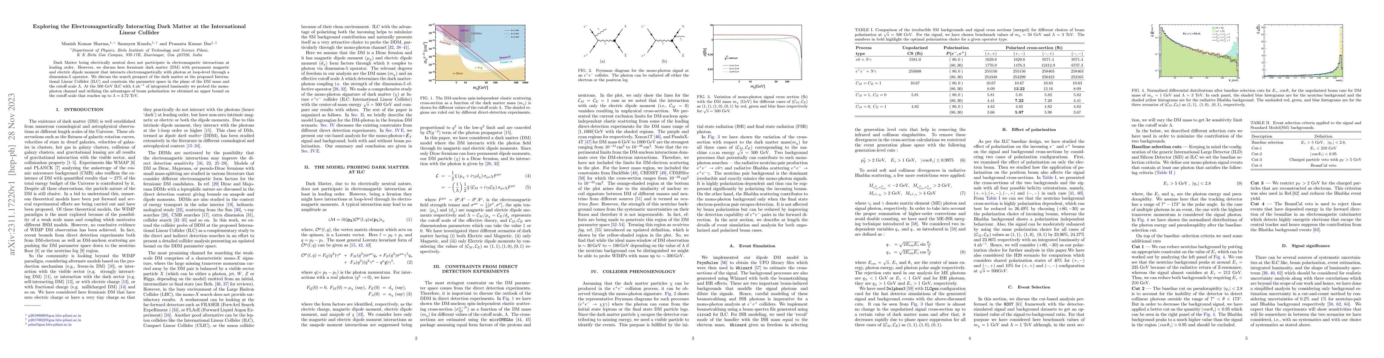 Thumbnail for Exploring the Electromagnetically Interacting Dark Matter at the
  International Linear Collider