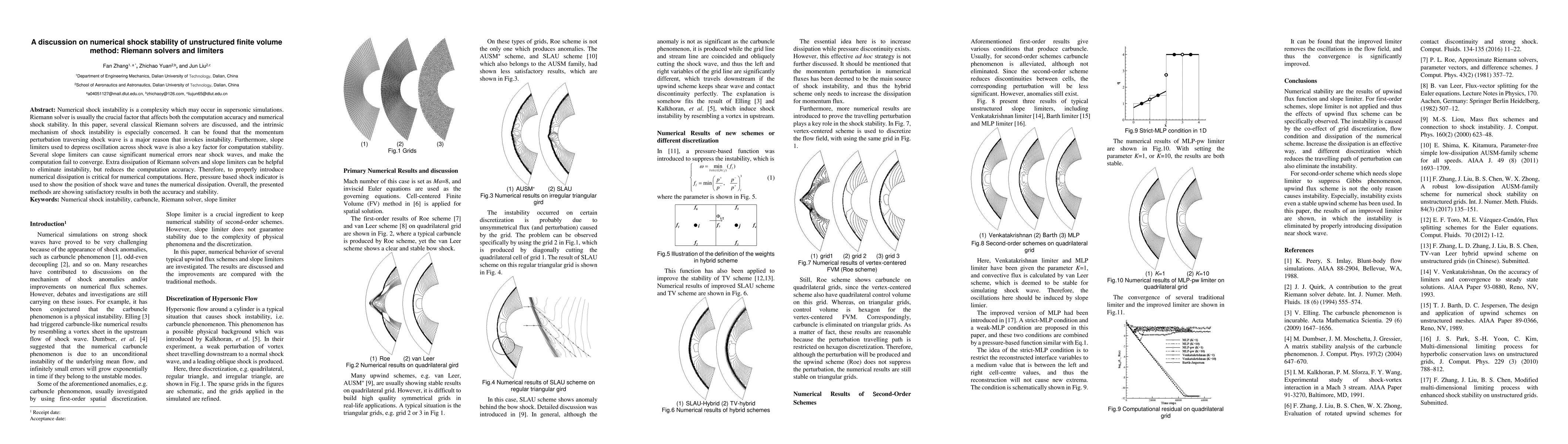 Thumbnail for A discussion on numerical shock stability of unstructured finite volume
  method: Riemann solvers and limiters
