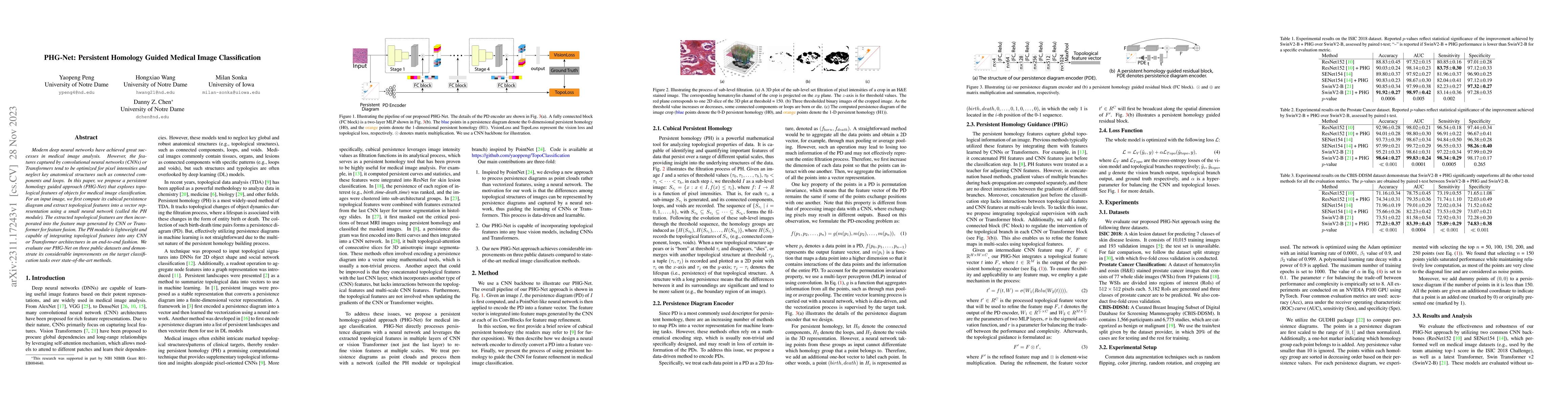 Thumbnail for PHG-Net: Persistent Homology Guided Medical Image Classification