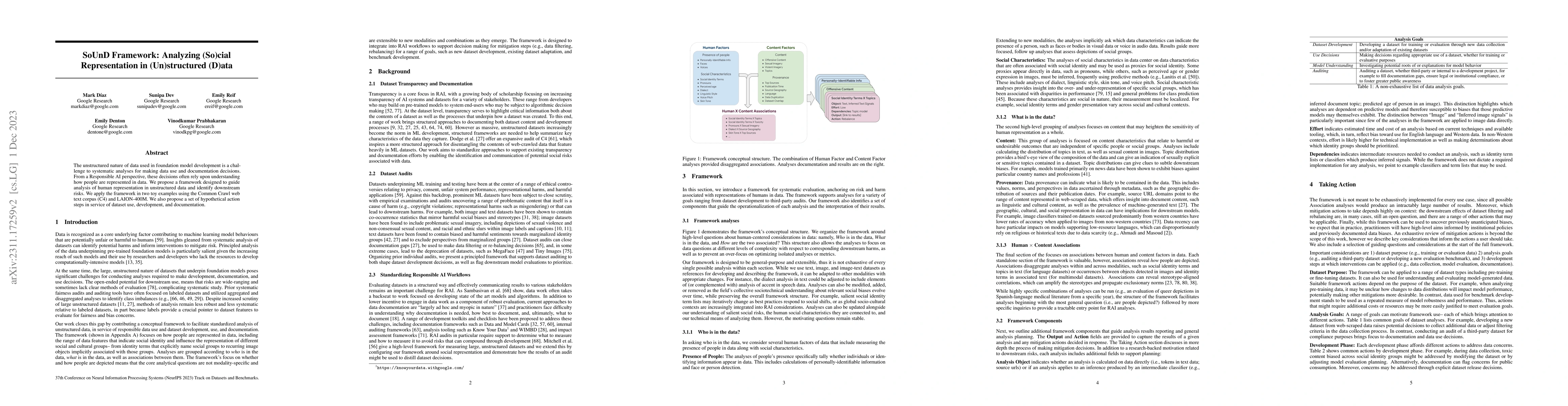 Thumbnail for SoUnD Framework: Analyzing (So)cial Representation in (Un)structured
  (D)ata