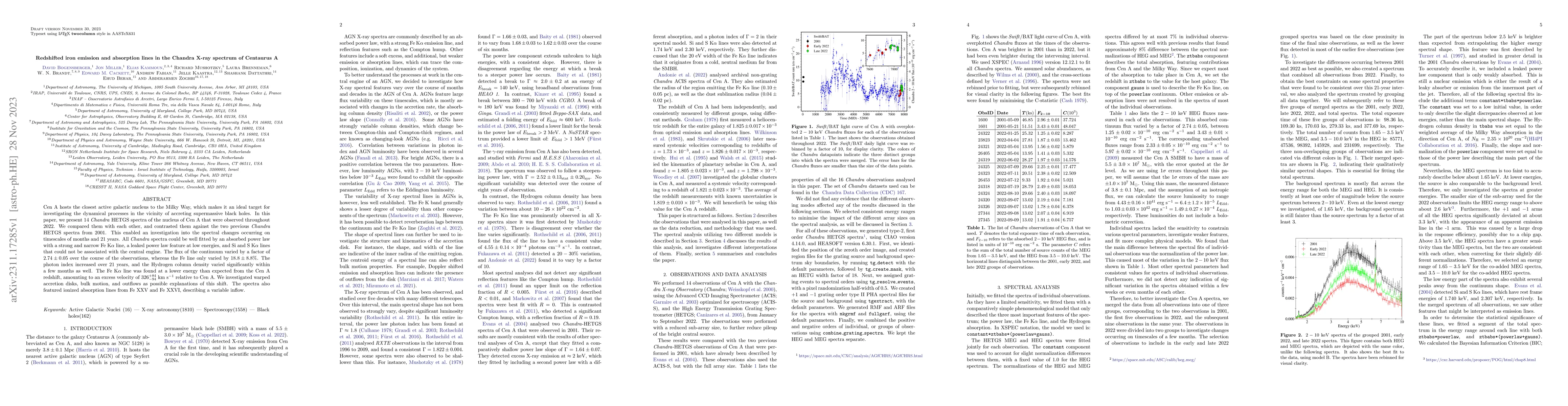 Thumbnail for Redshifted iron emission and absorption lines in the Chandra X-ray
  spectrum of Centaurus A