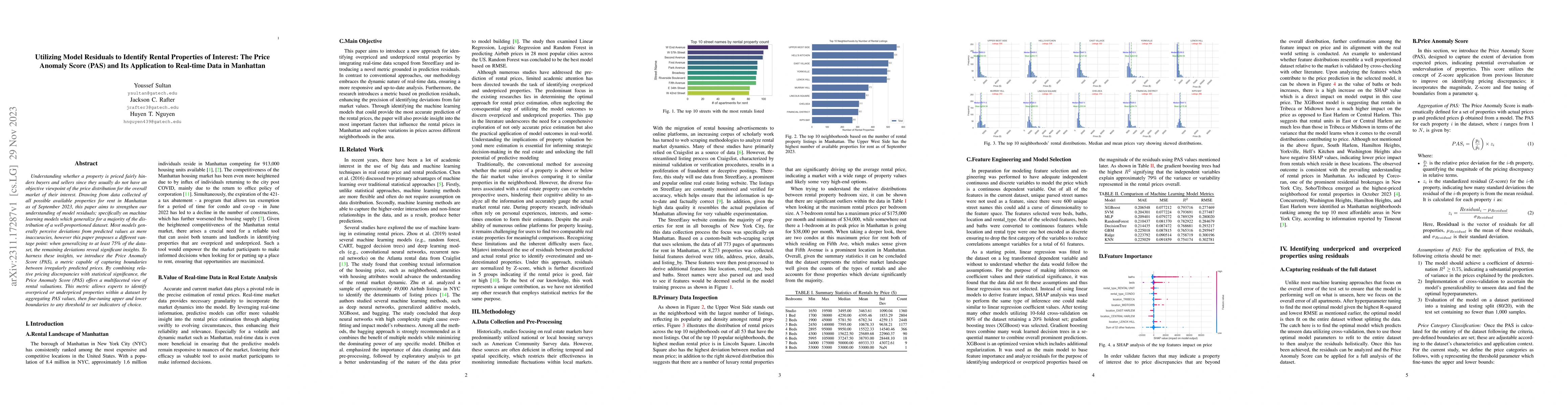 Thumbnail for Utilizing Model Residuals to Identify Rental Properties of Interest: The
  Price Anomaly Score (PAS) and Its Application to Real-time Data in Manhattan
