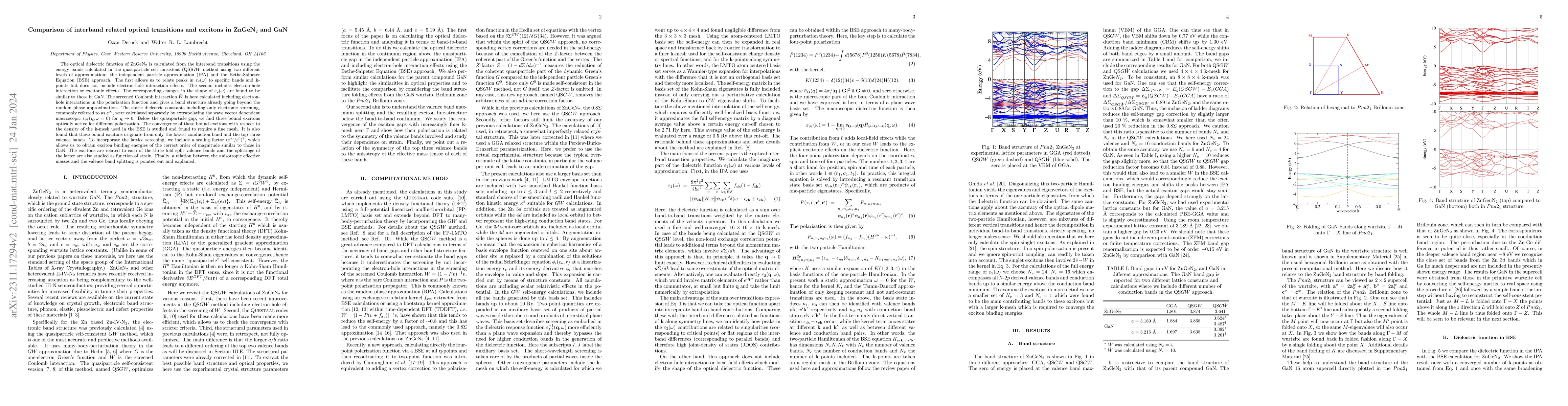 Thumbnail for Comparison of interband related optical transitions and excitons in
  ZnGeN$_2$ and GaN