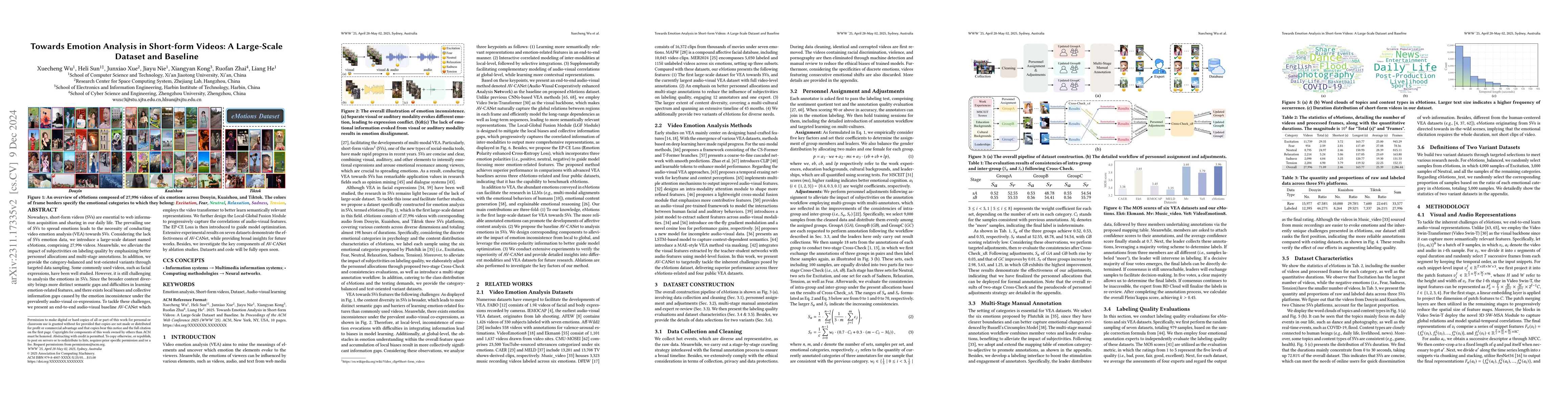 Thumbnail for eMotions: A Large-Scale Dataset for Emotion Recognition in Short Videos