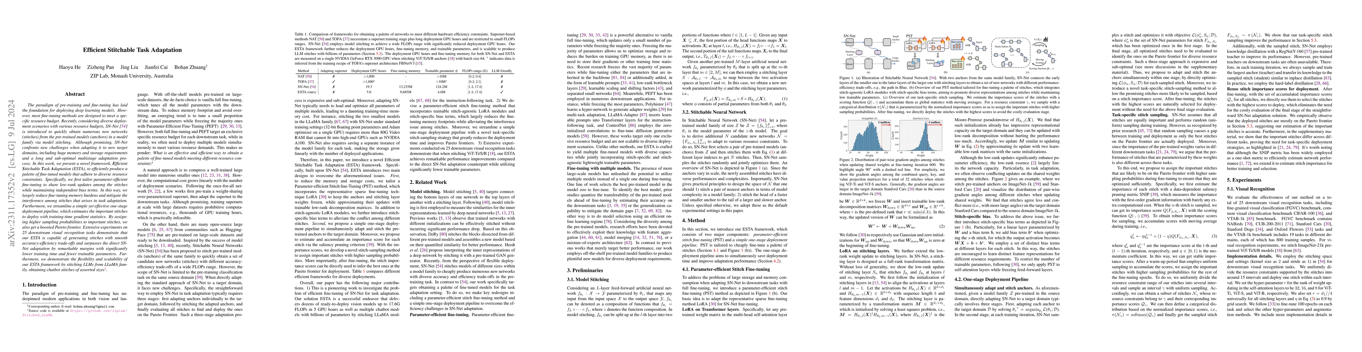 Thumbnail for Efficient Stitchable Task Adaptation