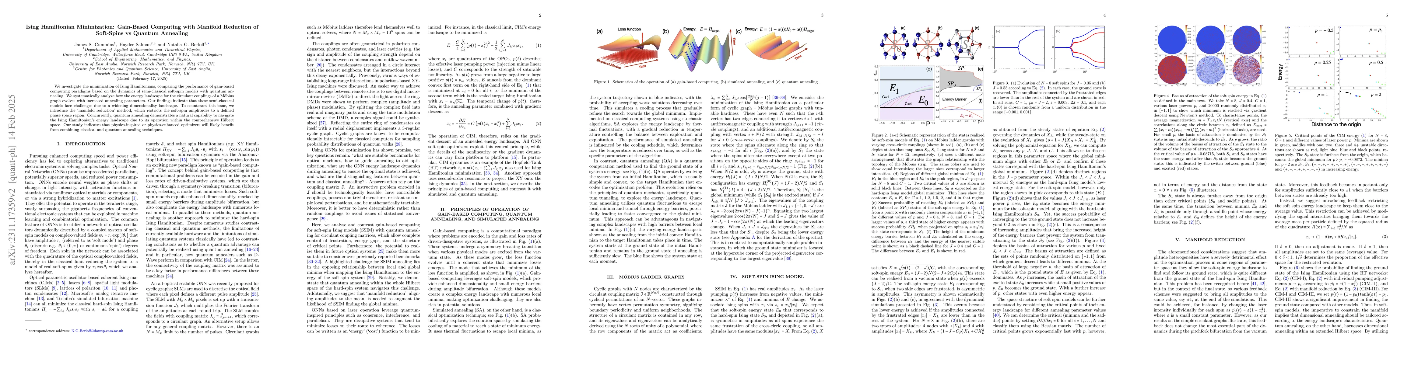 Thumbnail for Classical vs Quantum Annealing and Manifold Reduction in Soft-Spin
  Minimizers of Ising Hamiltonians