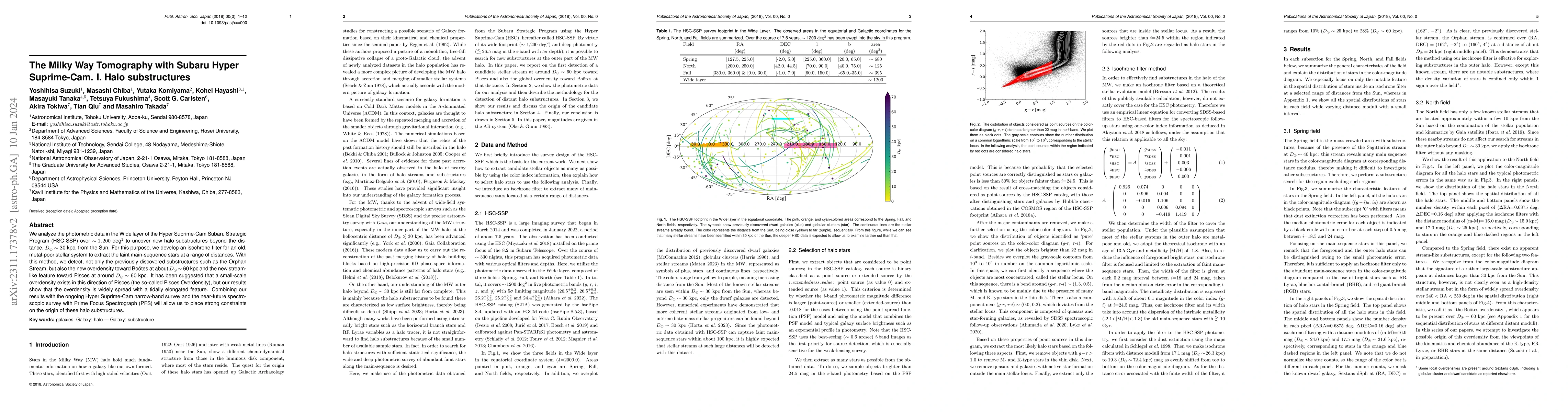 Thumbnail for The Milky Way Tomography with Subaru Hyper Suprime-Cam. I. Halo
  substructures