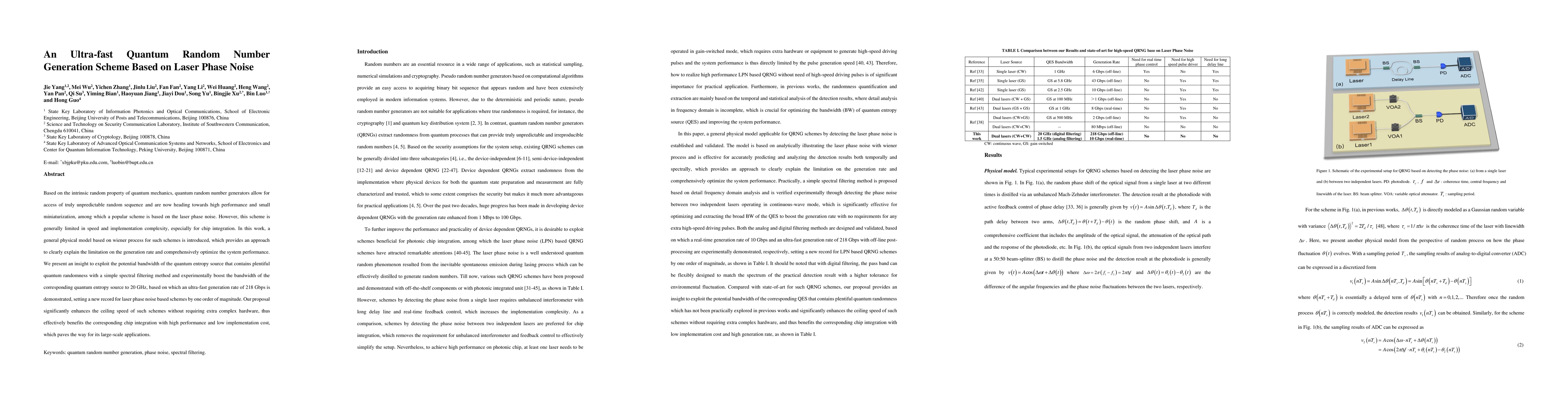Thumbnail for An Ultra-fast Quantum Random Number Generation Scheme Based on Laser
  Phase Noise
