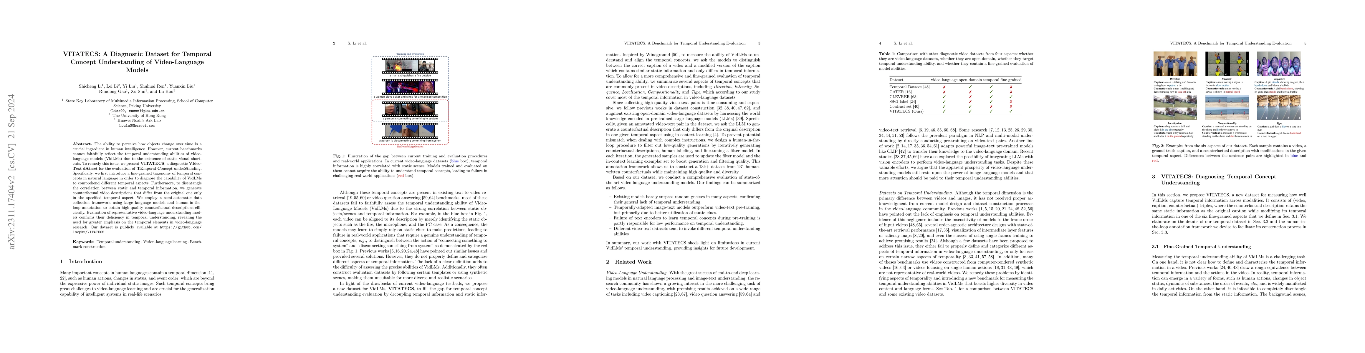 Thumbnail for VITATECS: A Diagnostic Dataset for Temporal Concept Understanding of
  Video-Language Models