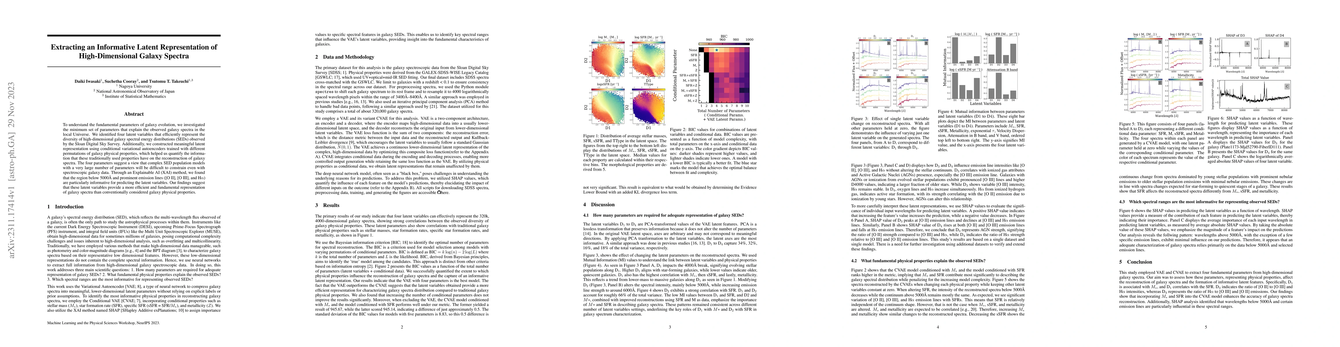 Thumbnail for Extracting an Informative Latent Representation of High-Dimensional
  Galaxy Spectra