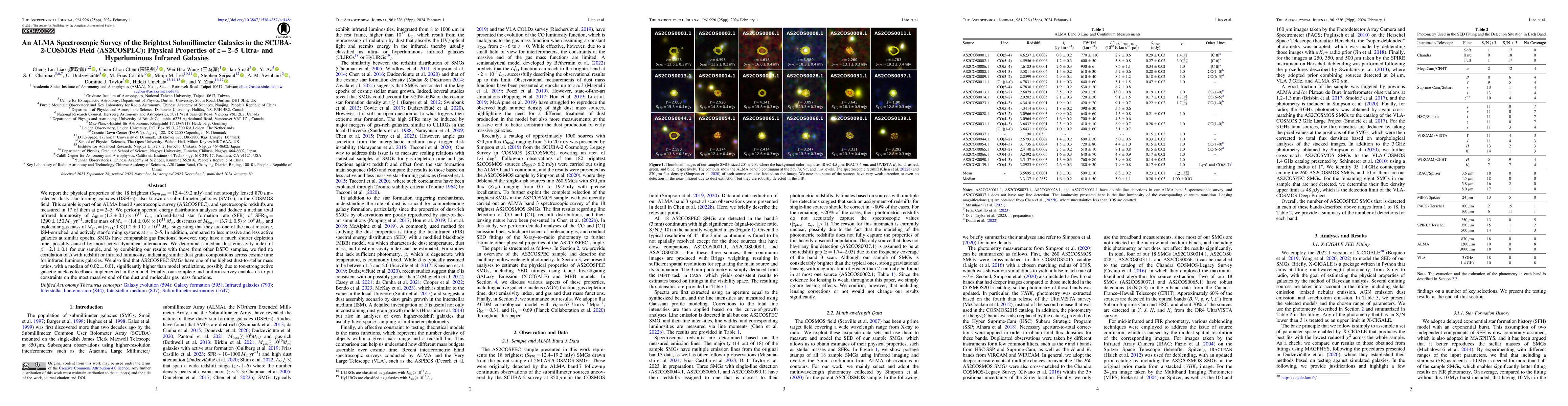 Thumbnail for An ALMA Spectroscopic Survey of the Brightest Submillimeter Galaxies in
  the SCUBA-2-COSMOS Field (AS2COSPEC): Physical Properties of z=2-5 Ultra- and
  Hyperluminous Infrared Galaxies