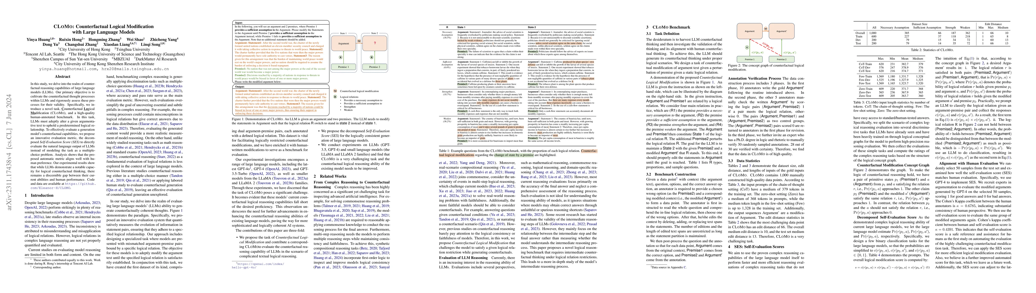 Thumbnail for CLOMO: Counterfactual Logical Modification with Large Language Models