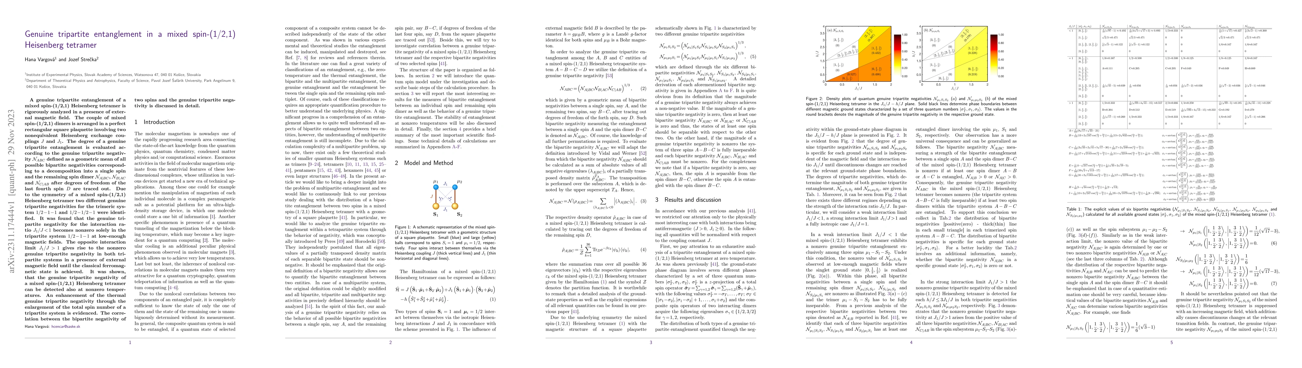 Thumbnail for Genuine tripartite entanglement in a mixed spin-(1/2,1) Heisenberg
  tetramer