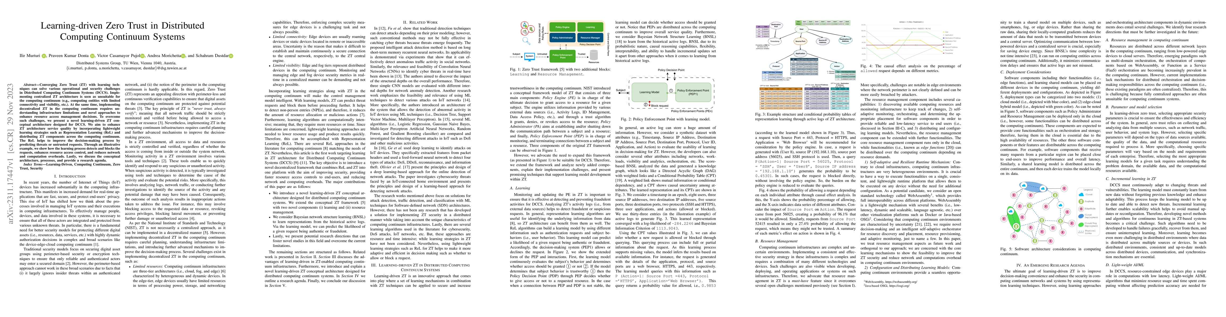 Thumbnail for Learning-driven Zero Trust in Distributed Computing Continuum Systems