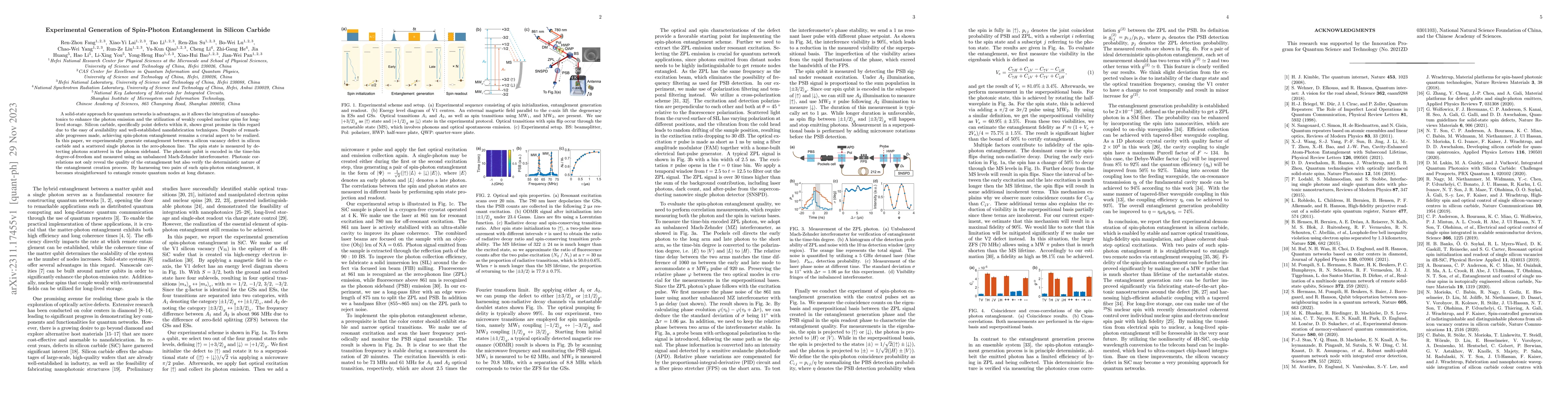 Thumbnail for Experimental Generation of Spin-Photon Entanglement in Silicon Carbide