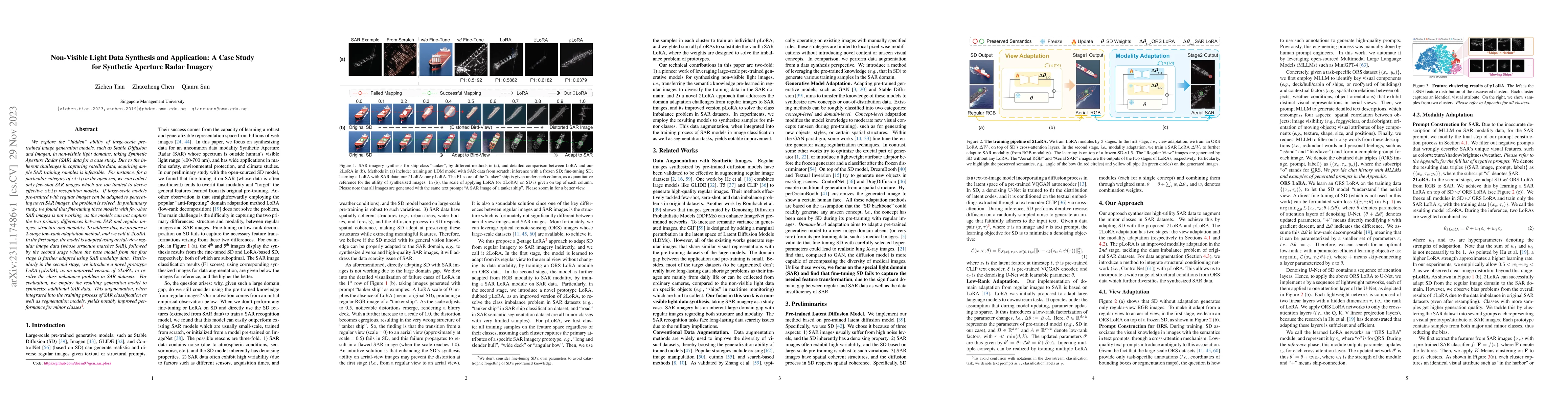 Thumbnail for Non-Visible Light Data Synthesis and Application: A Case Study for
  Synthetic Aperture Radar Imagery