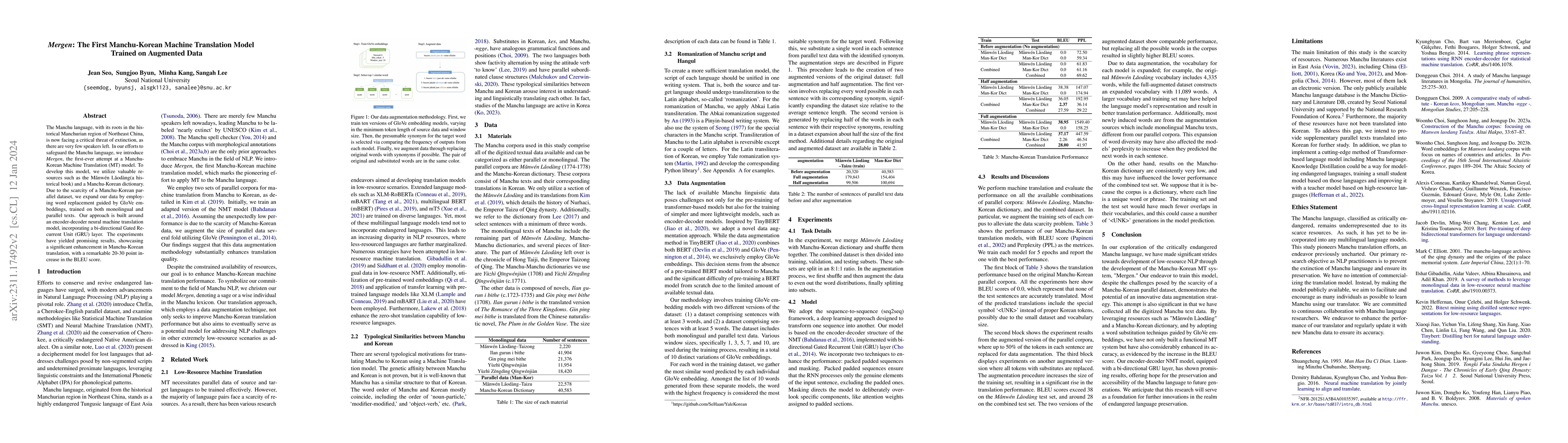 Thumbnail for Mergen: The First Manchu-Korean Machine Translation Model Trained on
  Augmented Data