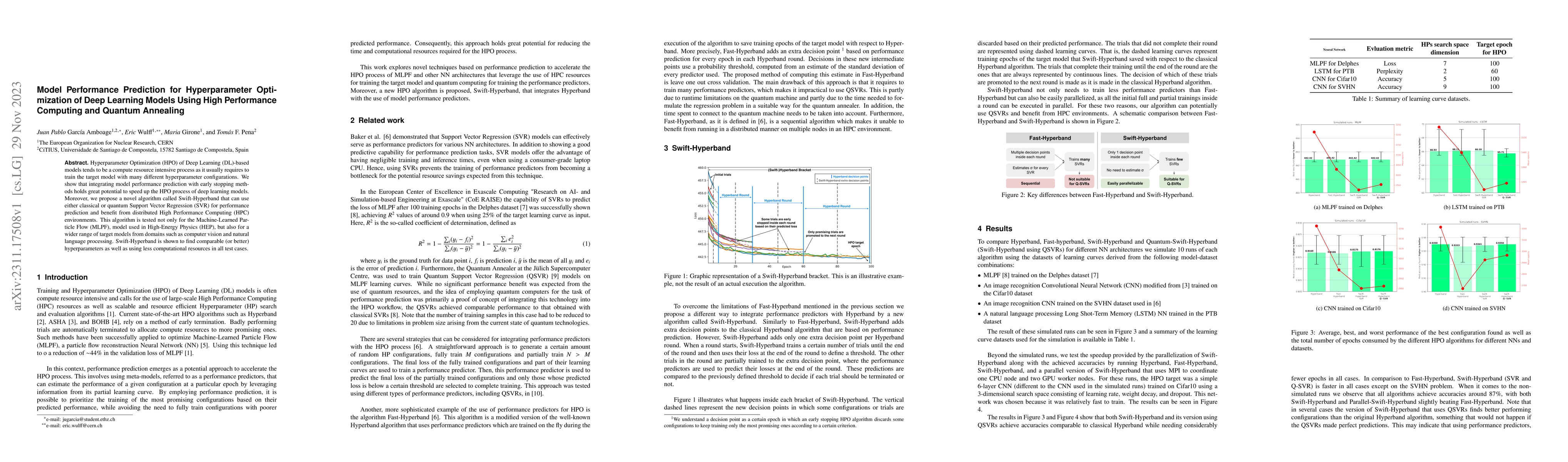 Thumbnail for Model Performance Prediction for Hyperparameter Optimization of Deep
  Learning Models Using High Performance Computing and Quantum Annealing