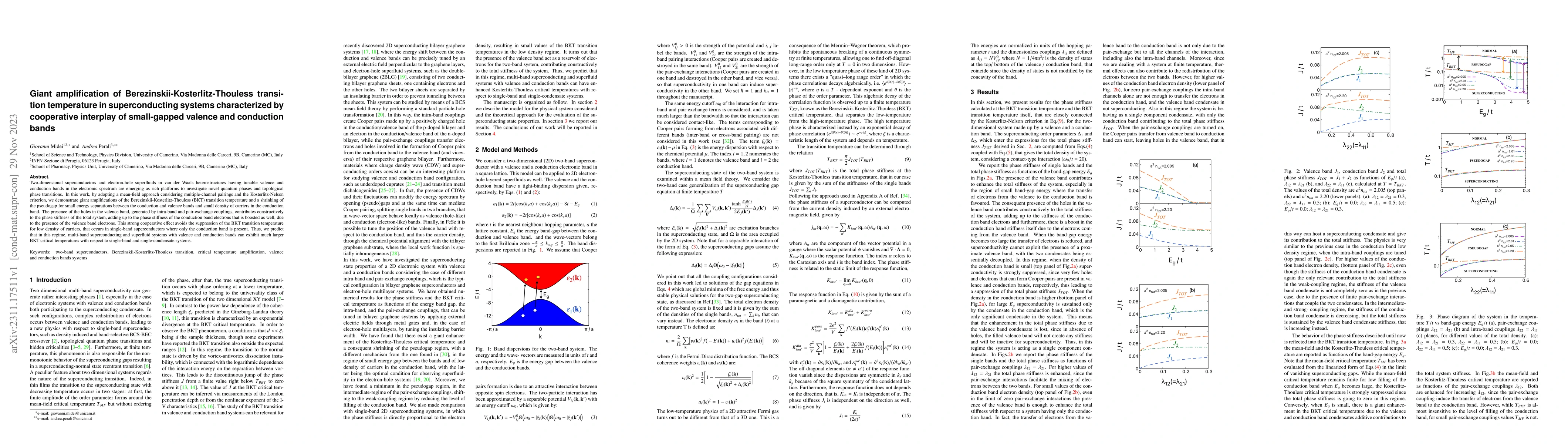 Thumbnail for Giant amplification of Berezinskii-Kosterlitz-Thouless transition
  temperature in superconducting systems characterized by cooperative interplay
  of small-gapped valence and conduction bands