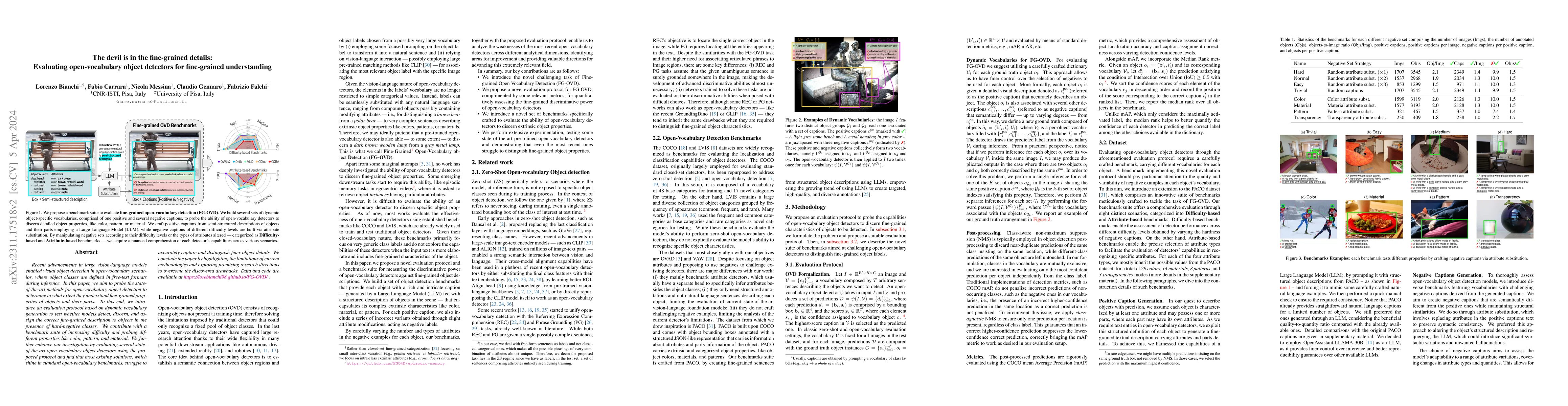 Thumbnail for The devil is in the fine-grained details: Evaluating open-vocabulary
  object detectors for fine-grained understanding