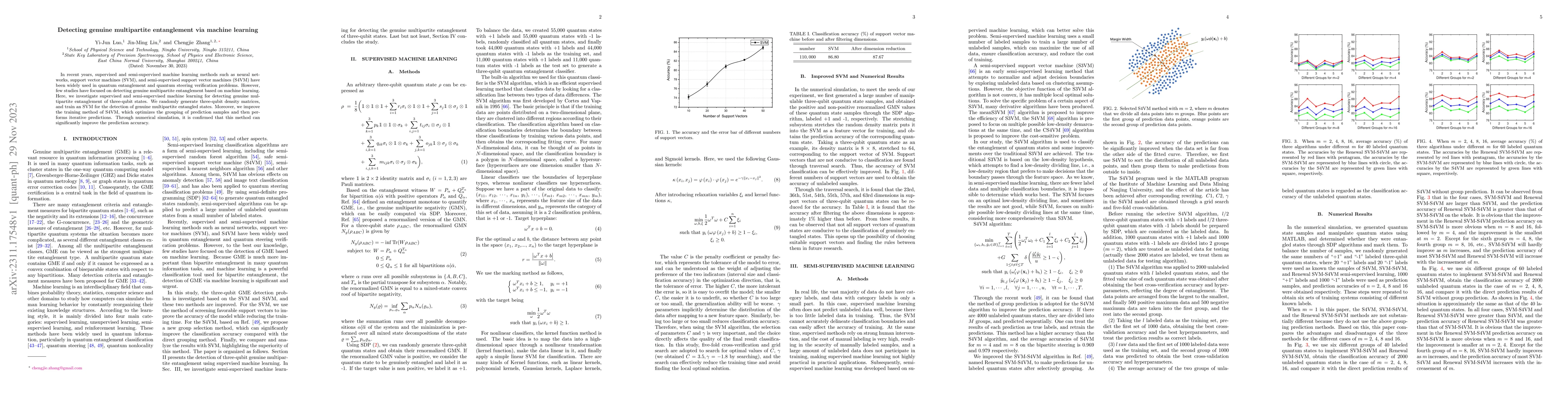 Thumbnail for Detecting genuine multipartite entanglement via machine learning