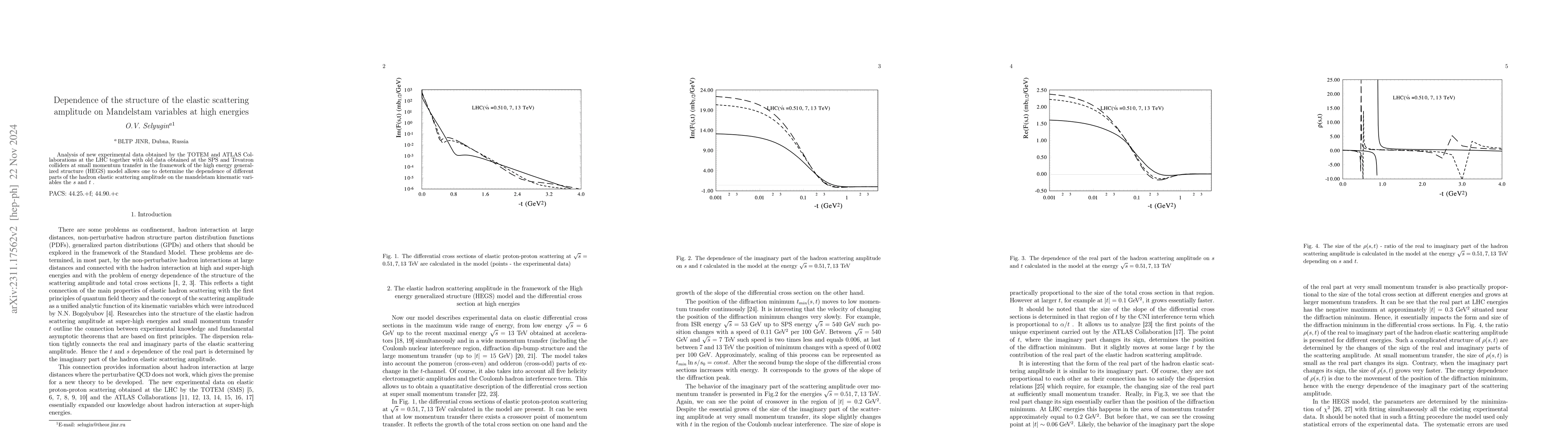 Thumbnail for Dependence of the structure of the elastic scattering amplitude on
  Mandelstam variables at high energies