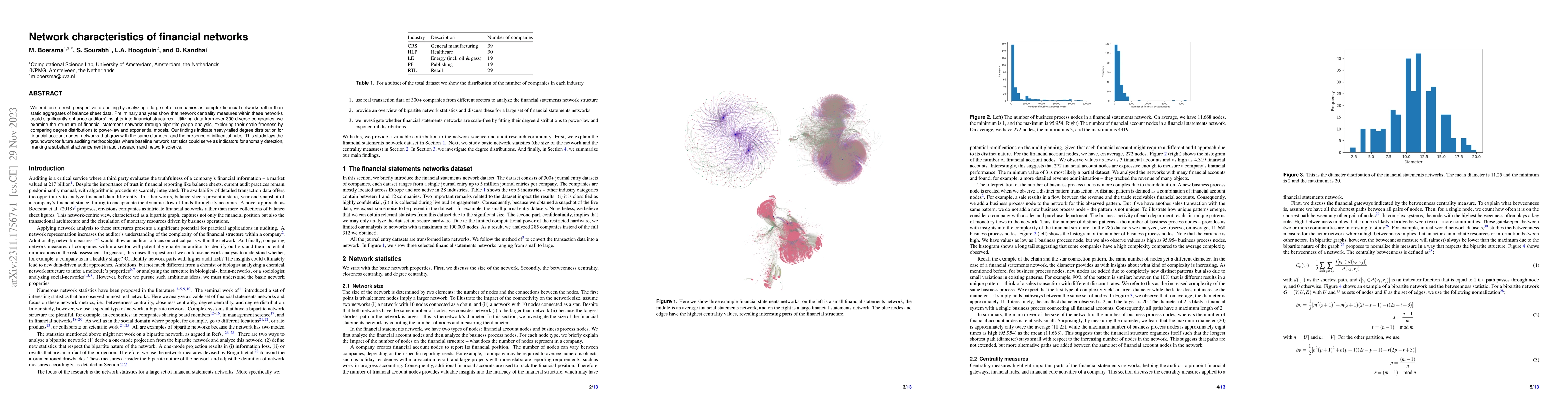 Thumbnail for Network characteristics of financial networks
