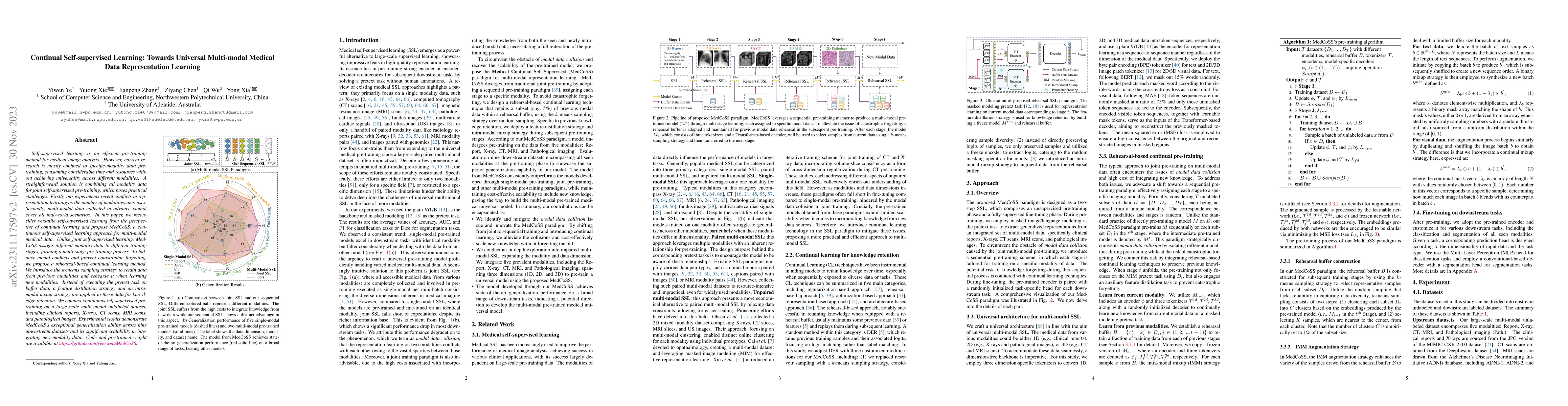 Thumbnail for Continual Self-supervised Learning: Towards Universal Multi-modal
  Medical Data Representation Learning