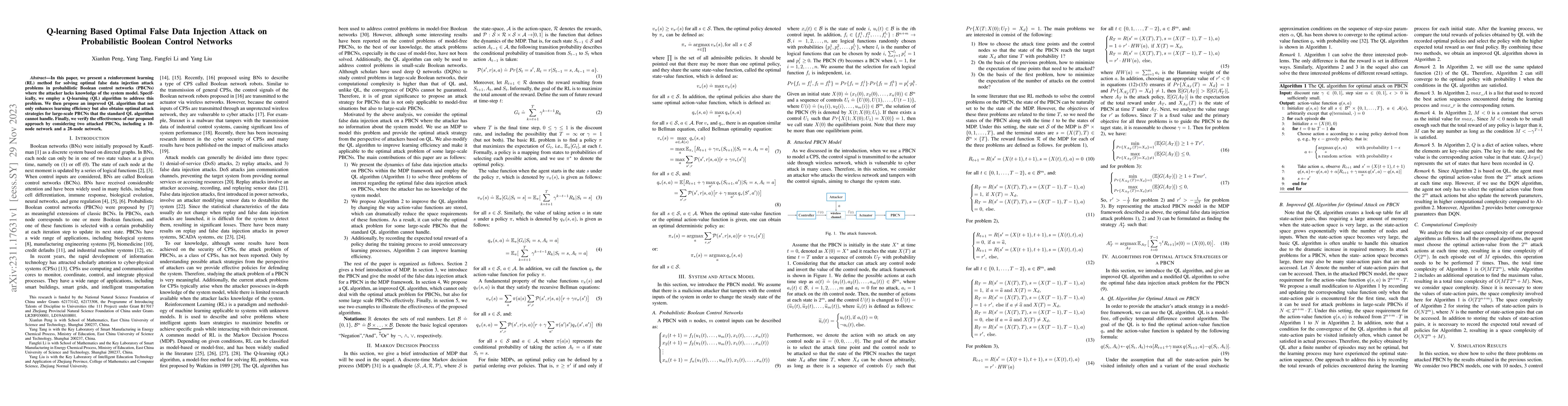 Thumbnail for Q-learning Based Optimal False Data Injection Attack on Probabilistic
  Boolean Control Networks