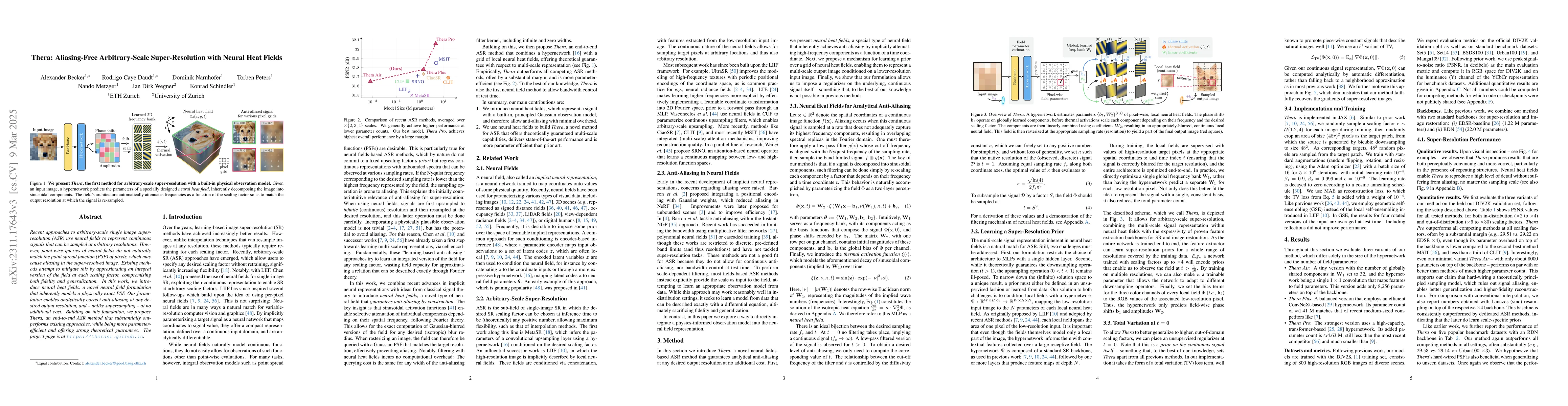 Thumbnail for Neural Fields with Thermal Activations for Arbitrary-Scale
  Super-Resolution