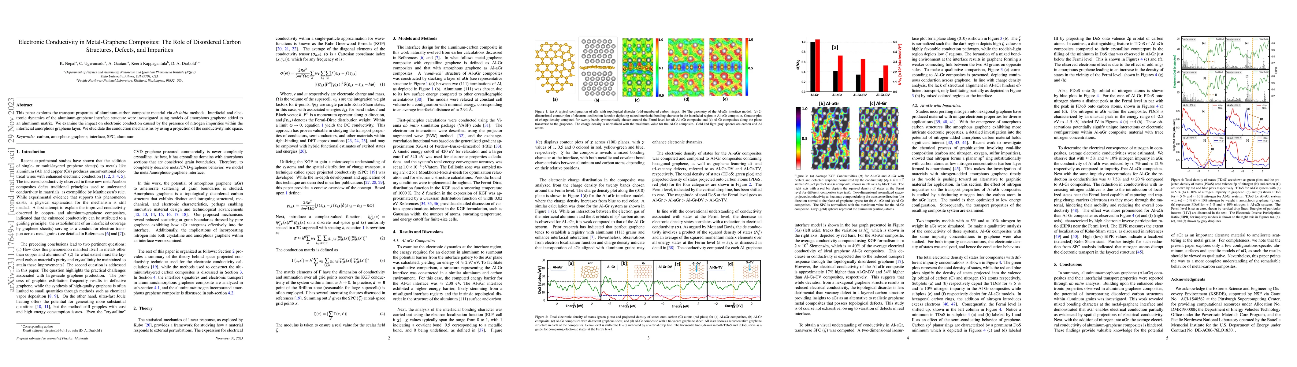 Thumbnail for Electronic Conductivity in Metal-Graphene Composites: The Role of
  Disordered Carbon Structures, Defects, and Impurities