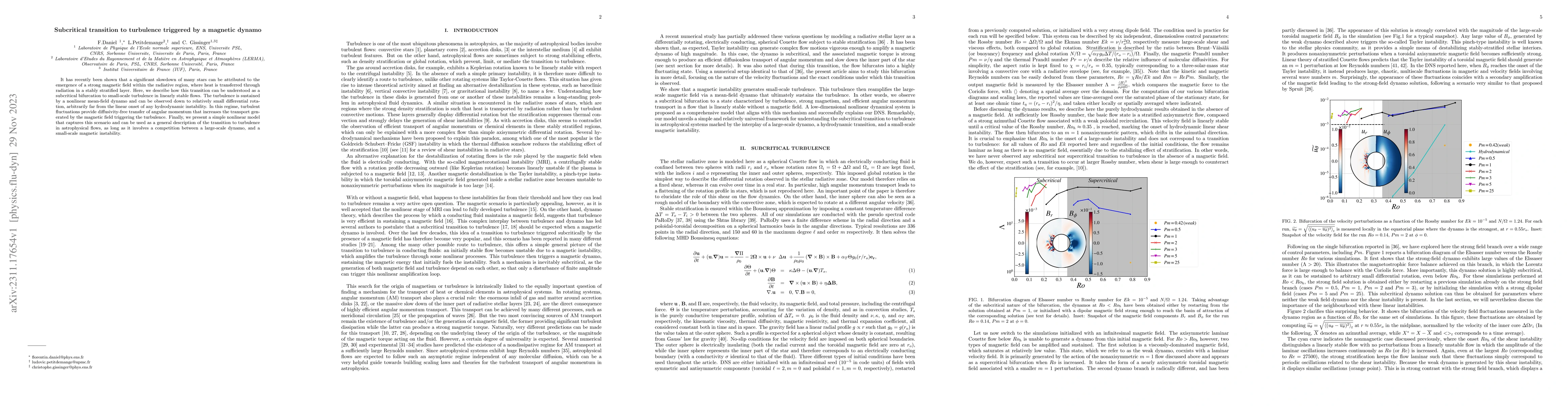 Thumbnail for Subcritical transition to turbulence triggered by a magnetic dynamo