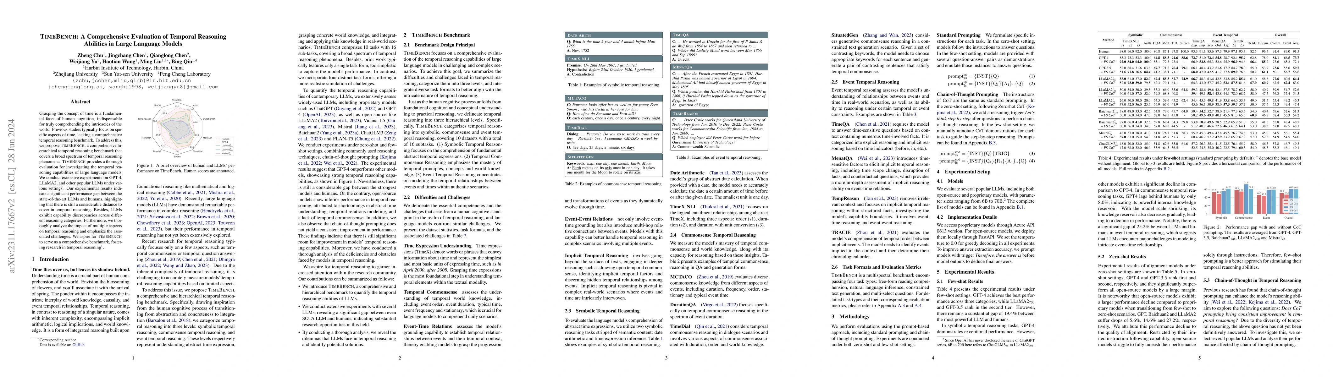Thumbnail for TimeBench: A Comprehensive Evaluation of Temporal Reasoning Abilities in
  Large Language Models