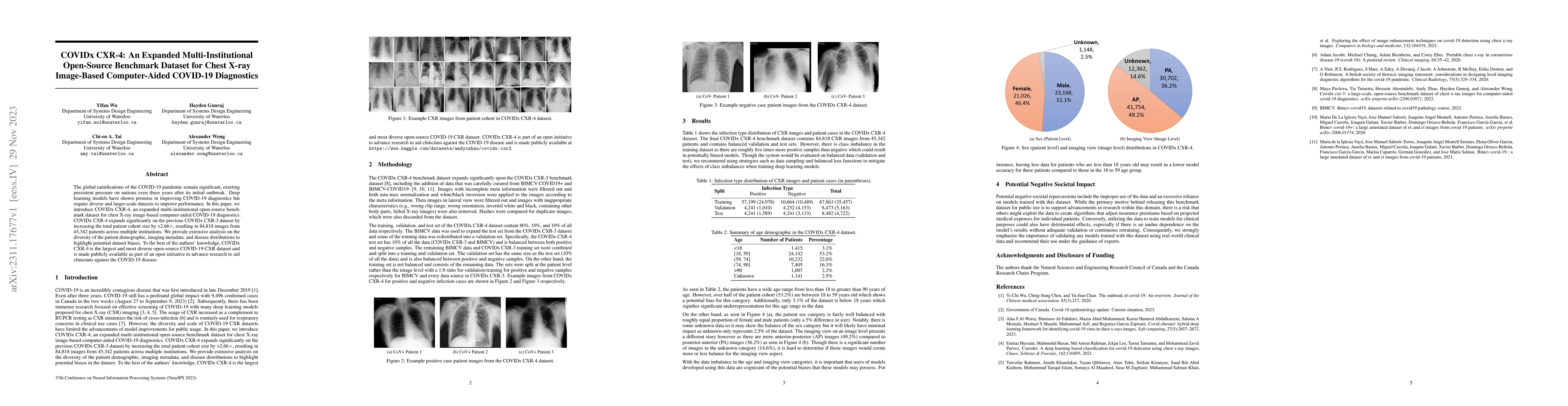 Thumbnail for COVIDx CXR-4: An Expanded Multi-Institutional Open-Source Benchmark
  Dataset for Chest X-ray Image-Based Computer-Aided COVID-19 Diagnostics