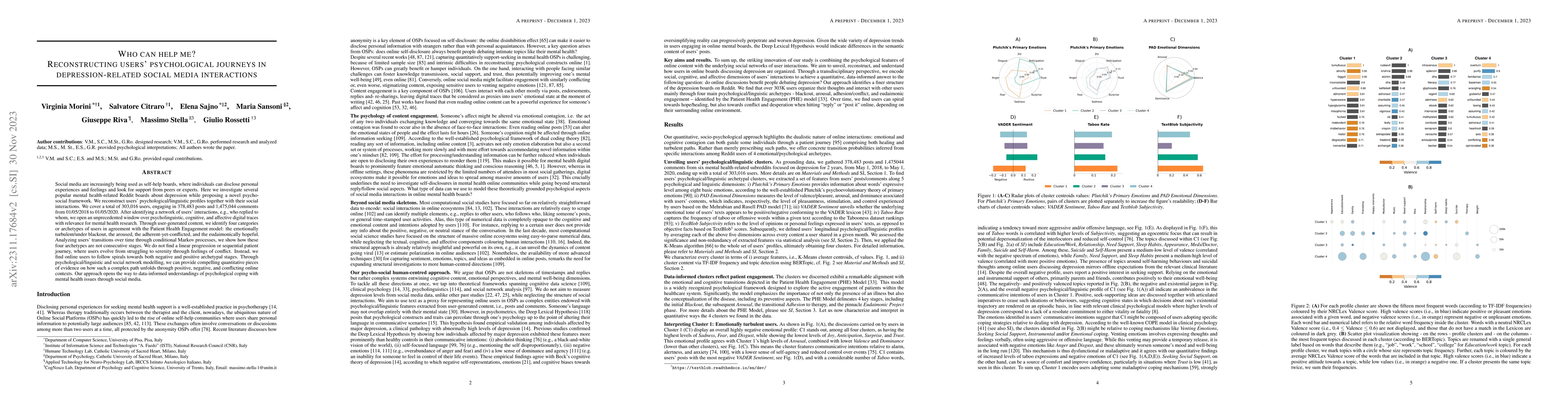 Thumbnail for Who can help me? Reconstructing users' psychological journeys in
  depression-related social media interactions