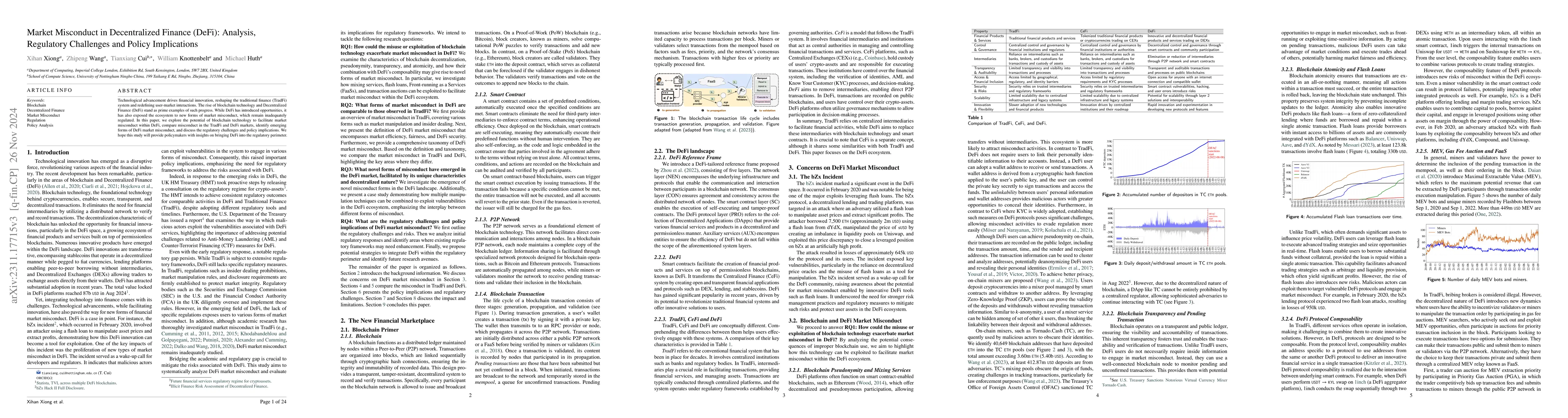 Thumbnail for Market Misconduct in Decentralized Finance (DeFi): Analysis, Regulatory
  Challenges and Policy Implications