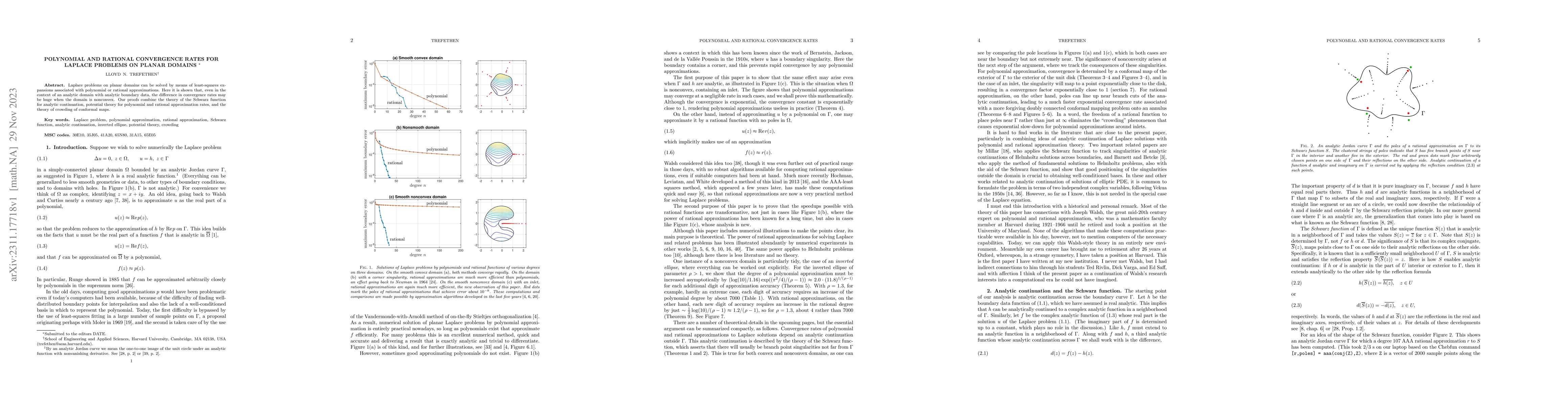 Thumbnail for Polynomial and rational convergence rates for Laplace problems on planar
  domains
