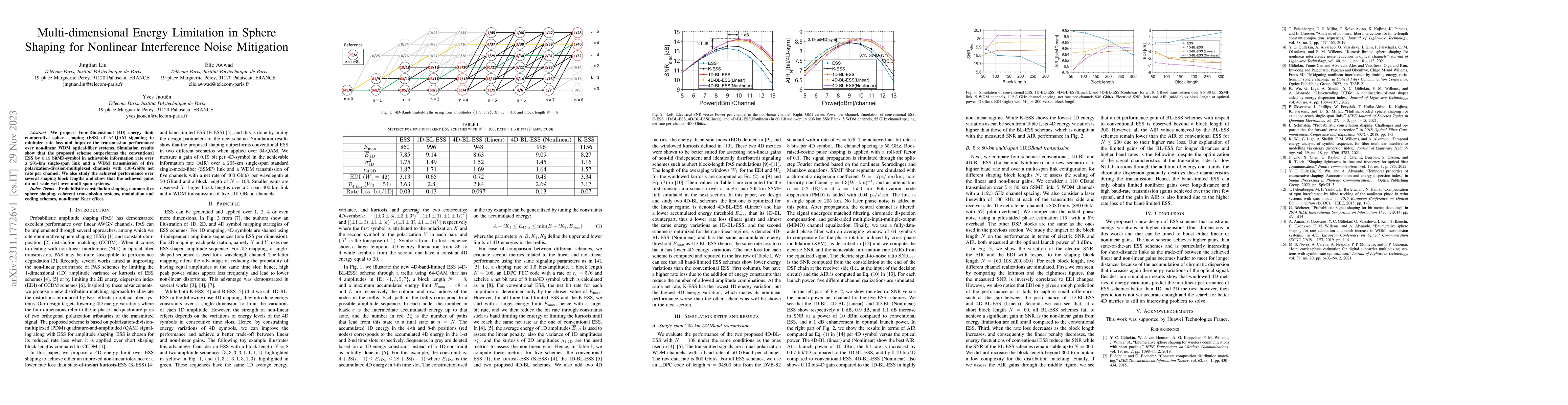 Thumbnail for Multi-dimensional Energy Limitation in Sphere Shaping for Nonlinear
  Interference Noise Mitigation