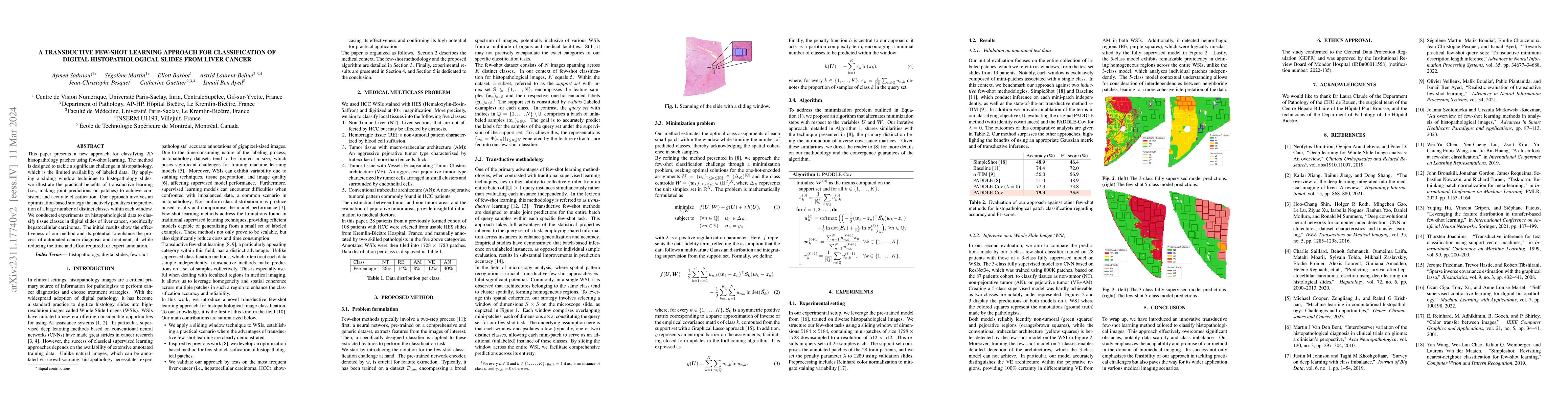 Thumbnail for A transductive few-shot learning approach for classification of digital
  histopathological slides from liver cancer
